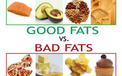 Know Your Fats